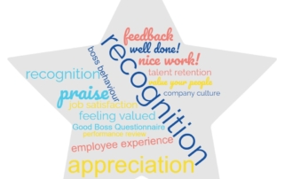 Recognition wordcloud